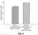 Fig. 07 - METHOD FOR DELIVERY OF BIOLOGIC AGENTS FROM A TOPICAL FORMULATION