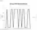 Fig. 07 - Compositions and Methods for Treating Neurologic Disorders