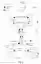 Fig. 02 - Methods and nutraceutical compositions for the prevention and/or mitigation of veisalgia