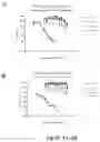Fig. 02 - Methods for using stabilized sulforaphene