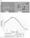 Fig. 07 - Medicinal Composition for Treating Intractable Heart Disease
