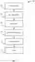 Fig. 02 - Natural combination hormone replacement formulations and therapies