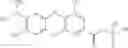 Fig. 49 - Method of treating glycogen storage disease