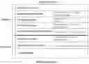 Fig. 01 - Placental tissue compositions