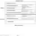 Fig. 02 - Placental tissue compositions