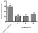 Fig. 01 - Tablet of sporoderm-removed ganoderma lucidum spore and preparation method thereof