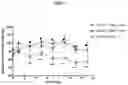 Fig. 02 - Methods and compositions for the treatment of neuropathy and hyperalgesia