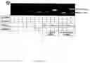 Fig. 09 - Acinetobacter o-oligosaccharyltransferases and uses thereof