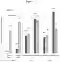 Fig. 02 - Poultry probiotic vaccine compositions and methods of use thereof