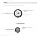 Fig. 02 - Method Of Manufacturing Fine Particles Suitable For Orally Disintegrating Pharmaceutical Dosage Forms