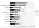 Fig. 01 - USE OF VOLATILE COMPOSITIONS TO LIMIT OR ELIMINATE PERCEPTION OF FECAL MALODOUR