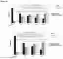 Fig. 09 - USE OF VOLATILE COMPOSITIONS TO LIMIT OR ELIMINATE PERCEPTION OF FECAL MALODOUR
