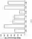 Fig. 09 - Surgically-friendly tissue papers from organ-specific decellularized extracellular matrices