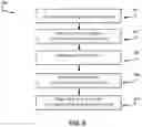 Fig. 09 - Systems and methods for respiratory effort detection utilizing signal distortion