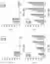 Fig. 07 - METHOD AND APPARATUS FOR PROVIDING ARTIFICIAL VENTILATION TO A TRACHEA OF A PATIENT