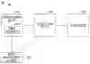 Fig. 01 - Method and apparatus for neurostimulation device therapy management
