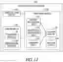 Fig. 09 - Method and apparatus for neurostimulation device therapy management