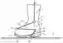 Fig. 01 - Foot portion for an exoskeleton structure