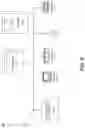 Fig. 08 - Generation of robotic user interface responsive to connection of peripherals to robot