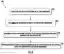 Fig. 10 - Method and system for manipulating articles