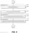 Fig. 06 - Material compression and portioning