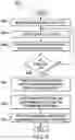 Fig. 07 - Process and system for improving surface quality of composite structures