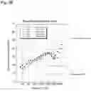 Fig. 22 - LAMINATED GLASS