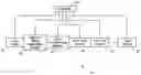 Fig. 01 - Card processing system with drop-on-demand print head automated maintenance routines