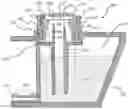 Fig. 01 - Closure devices