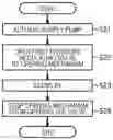 Fig. 01 - Liquid ejecting apparatus, liquid filling method, and air bubble discharging method
