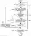 Fig. 01 - Apparatus and method for controlling energy regeneration variably
