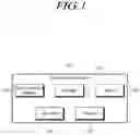 Fig. 02 - Steering control apparatus and steering control method and, steering system