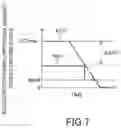 Fig. 08 - Vehicle driving force control apparatus