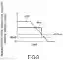 Fig. 09 - Vehicle driving force control apparatus