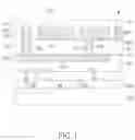 Fig. 02 - Method for fabricating MEMS device integrated with a semiconductor integrated circuit