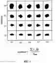 Fig. 02 - Complex composite particles and methods