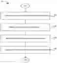 Fig. 01 - Self-lighting Palo Santo combustible article and method of manufacture thereof