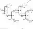 Fig. 02 - Method of separating linear alpha olefins