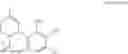 Fig. 07 - BIO-STABLE CANNABINOID COMPOUNDS AND METHODS FOR ENHANCING THEIR PHYSIOLOGICAL CONCENTRATION