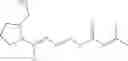 Fig. 71 - Nitric oxide donors