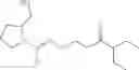 Fig. 72 - Nitric oxide donors