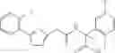 Fig. 741 - SHMT inhibitors and uses thereof