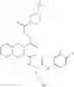 Fig. 303 - CXCR3 RECEPTOR AGONISTS