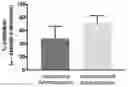 Fig. 01 - Toll-like receptor antagonist compounds and methods of use