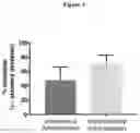 Fig. 02 - Toll-like receptor antagonist compounds and methods of use