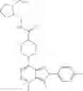 Fig. 25 - Toll-like receptor antagonist compounds and methods of use