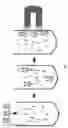 Fig. 02 - Acoustic cell separation techniques and processes