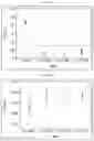 Fig. 07 - Purification of nucleic acids using metal-titanium oxides