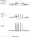 Fig. 22 - Method for identification and enumeration of nucleic acid sequence, expression, copy, or DNA methylation changes, using combined nuclease, ligase, polymerase, and sequencing reactions