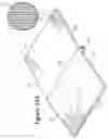 Fig. 34 - Thermoplastic non-woven textile elements
